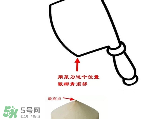 椰青喝完后椰肉怎么吃？椰青里面的肉可以吃嗎？