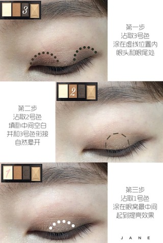 大地色眼影畫法圖解 kate骨干眼影教程 大地色眼影畫法圖解 kate骨干眼影教程
