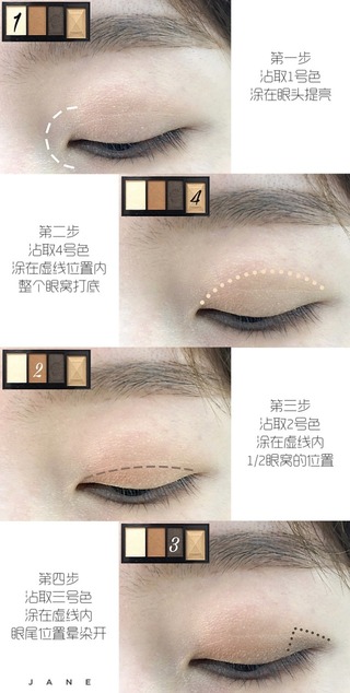 大地色眼影畫法圖解 kate骨干眼影教程 大地色眼影畫法圖解 kate骨干眼影教程
