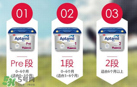 德國愛他美分段法及各段特點(diǎn)？德國愛他美分段說明