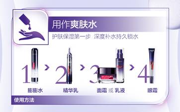 歐萊雅玻尿酸膨膨水怎么用？歐萊雅膨膨水使用心得