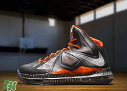 nike是什么牌子？耐克是什么檔次？