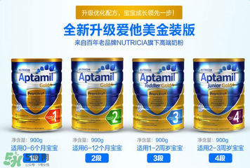 可瑞康金裝價格多少？可瑞康金裝系列的價格