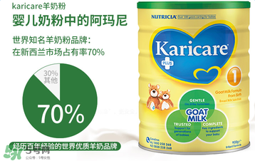 可瑞康羊奶粉事件真相 可瑞康羊奶粉事件是什么 可瑞康羊奶粉事件真相 可瑞康羊奶粉事件是什么