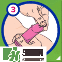 避孕套如何正確使用？安全避孕又增情趣的啪啪戴套法