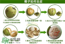 青椰子肉能吃嗎?青椰子肉怎么吃? 青椰子肉能吃嗎?青椰子肉怎么吃?