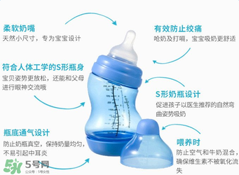 difrax迪福奶瓶是哪個國家的品牌？difrax迪福的產(chǎn)地是哪里？