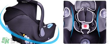 速度與激情8是哪款嬰兒提籃？速度與激情8同款嬰兒提籃