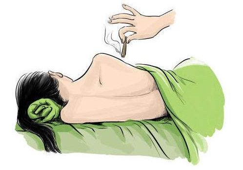 艾灸原理是什么？艾灸治病的原理是什么