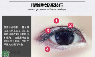 novo眼影怎么畫？novo眼影教程