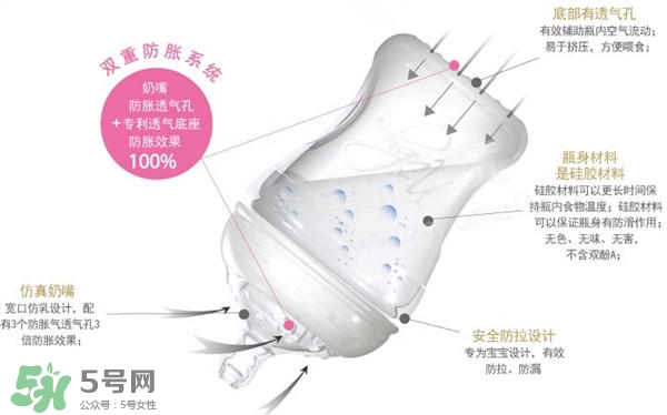 nuby努比奶瓶怎么樣？nuby努比奶瓶好不好？