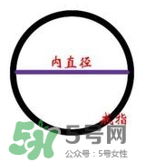 lovelove戒指是什么牌子？lovelove真愛之花戒指多少錢？