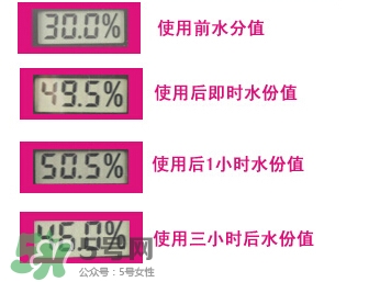 悅薇水乳適合什么年齡？資生堂悅薇水乳適合年齡段？