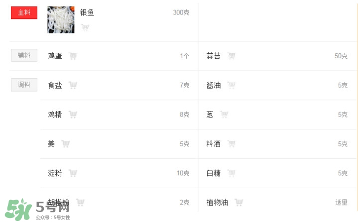 面條魚怎么炸？炸面條魚的做法