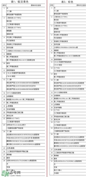 愛(ài)敬氣墊怎么樣？愛(ài)敬氣墊怎么用