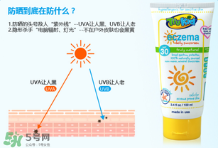 trukid防曬怎么樣？trukid防曬好用嗎？