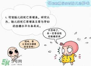 妊娠糖尿病早餐吃什么？妊娠糖尿病早餐吃什么好