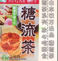 糖流茶有用嗎？糖流茶能治糖尿病嗎？