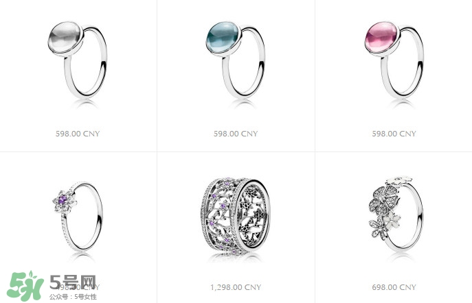 Pandora是什么牌子？潘多拉是哪個國家的牌子