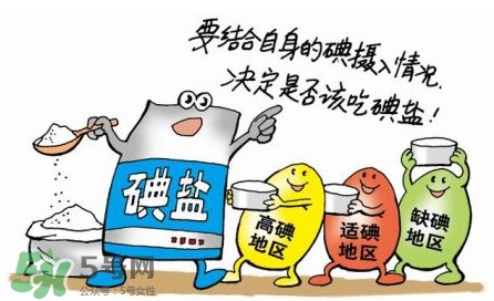 普通鹽和低鈉鹽哪種好？海鹽湖鹽井礦鹽哪種好