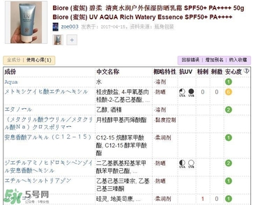 2022防曬霜排行榜15強 防曬霜的使用感受對比 2022防曬霜排行榜15強 防曬霜的使用感受對比