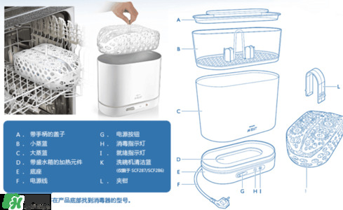 奶瓶消毒鍋帶烘干好嗎？奶瓶消毒鍋需不需要帶烘干功能呢？