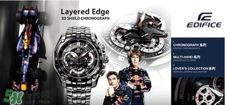 dw手表和卡西歐哪個(gè)好？dw手表和卡西歐手表哪個(gè)檔次高？