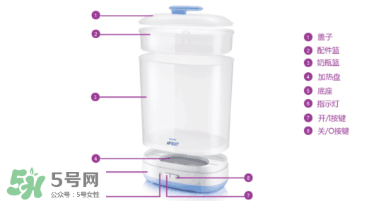 奶瓶消毒鍋帶烘干好嗎？奶瓶消毒鍋需不需要帶烘干功能呢？