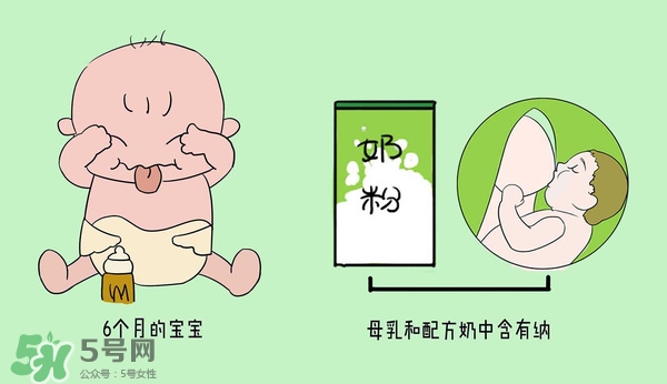 寶寶不吃鹽的危害 寶寶不吃鹽會(huì)怎么樣 寶寶不吃鹽的危害 寶寶不吃鹽會(huì)怎么樣