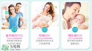 黃金素什么時候吃？黃金素什么時候吃最好？