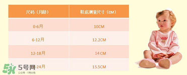 FunkyFeet是什么牌子？FunkyFeet是哪個國家的品牌？