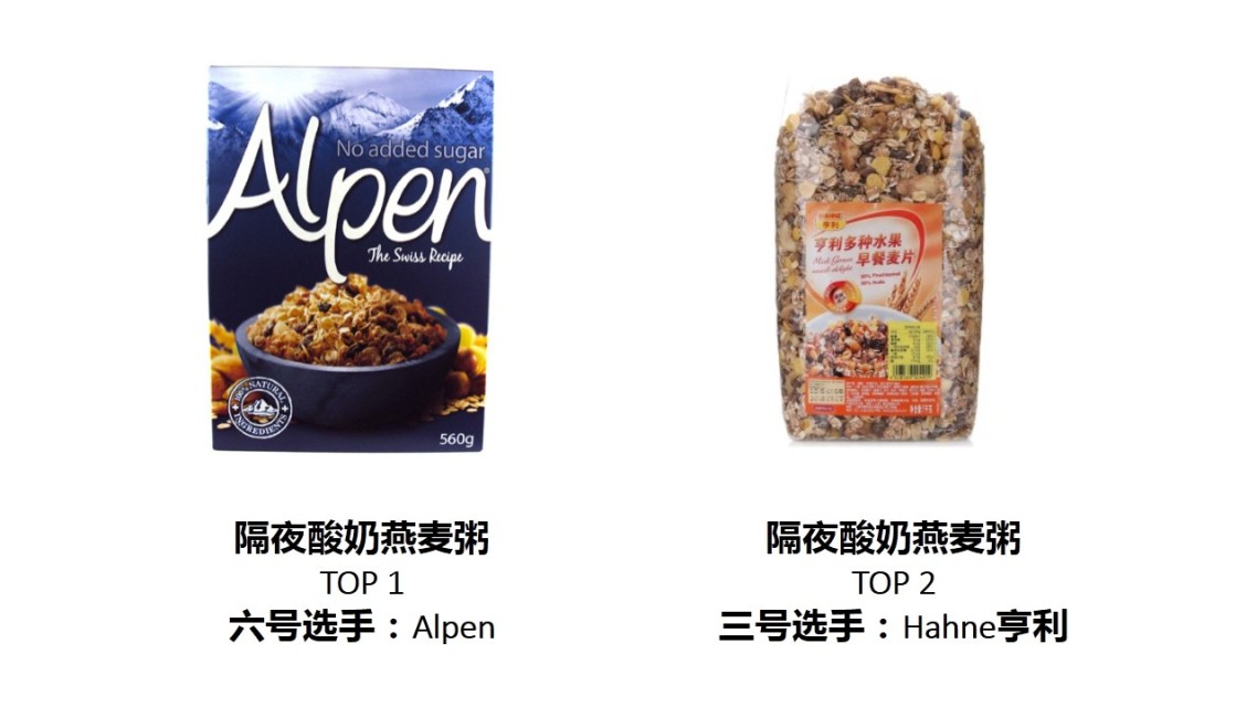 麥片什么牌子好？進(jìn)口麥片哪個(gè)牌子好吃