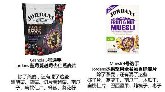 麥片什么牌子好？進(jìn)口麥片哪個(gè)牌子好吃