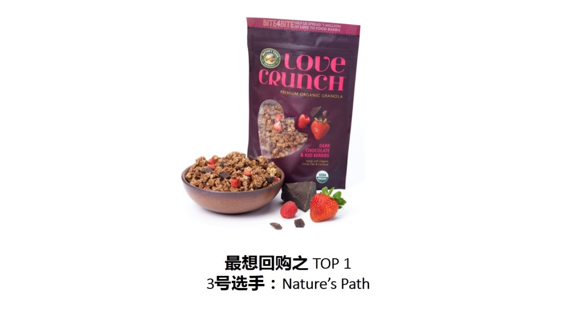 麥片什么牌子好？進(jìn)口麥片哪個(gè)牌子好吃