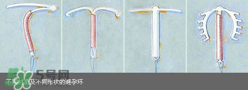 避孕環(huán)安全嗎？避孕環(huán)是什么樣子的圖片