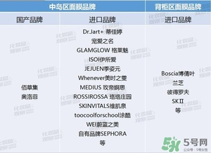 絲芙蘭面膜怎么樣？絲芙蘭面膜好用嗎？