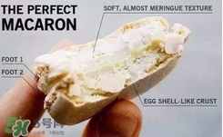 北京哪里賣馬卡龍？馬卡龍是硬的還是軟的