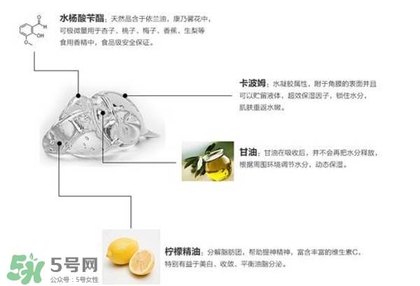 tripollar stop怎么樣？tripollar pose好用嗎