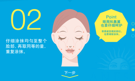 安耐曬好用嗎？安耐曬怎么樣？