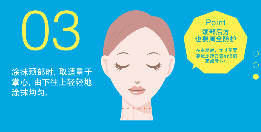 安耐曬好用嗎？安耐曬怎么樣？