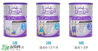 Bubs羊奶粉有激素嗎？Bubs羊奶粉最新事件說明