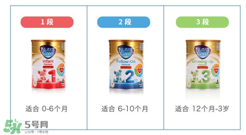 澳倍康nutra care是假奶粉嗎？澳倍康奶粉nutra care怎么樣？