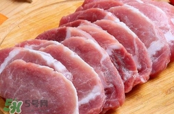 里脊肉是哪個部位？里脊肉是哪里的肉