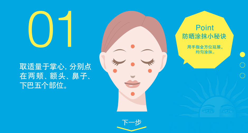 安耐曬好用嗎？安耐曬怎么樣？