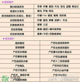 昆凌坐月子是哪家月子中心？昆凌選擇的月子中心好嗎？