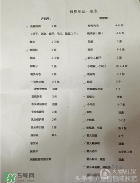 昆凌坐月子是哪家月子中心？昆凌選擇的月子中心好嗎？