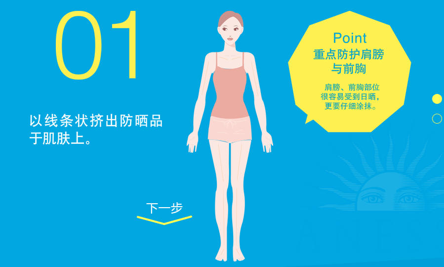 安耐曬好用嗎？安耐曬怎么樣？