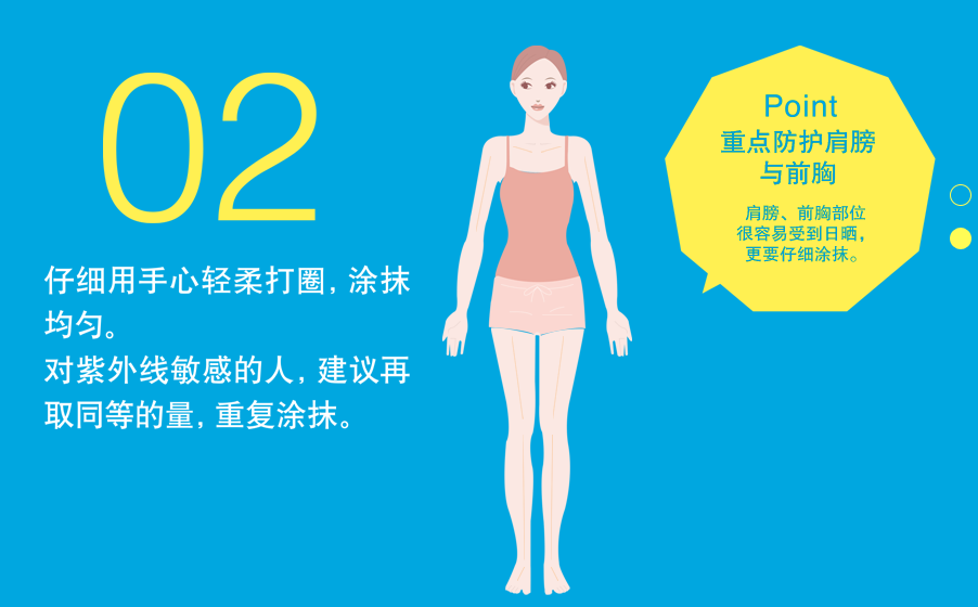 安耐曬好用嗎？安耐曬怎么樣？