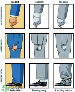 西裝尺寸怎么量？西裝尺寸如何挑選？