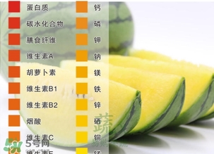 西瓜子是白色的能吃嗎？西瓜籽是白色的能不能吃